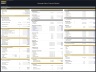 Massage Salon - 5 Year Financial Model