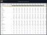 Massage Salon - 5 Year Financial Model
