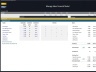 Massage Salon - 5 Year Financial Model