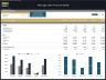 Massage Salon - 5 Year Financial Model