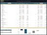 Massage Salon - 5 Year Financial Model
