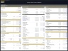 Barber Shop - 5 Year Financial Model