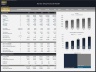 Barber Shop - 5 Year Financial Model