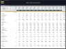 Barber Shop - 5 Year Financial Model