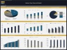 Barber Shop - 5 Year Financial Model