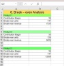 Break-even & Profitability Financial Model (Multi-Product)