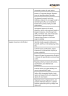 Zero to Amazon FBA Success: Practical Guide to Research, Branding & Scaling - Page 3