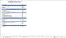 Private Kindergarten Financial Model