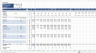 Private Kindergarten Financial Model