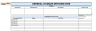 Data Governance Framework & Data Quality Toolkit (Excel Template)