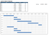 Quick Graph Timeline Excel Template | Task Schedule Tracker | Editable Timeline Spreadsheet