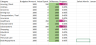 Personal Finance & Wealth Tracker
