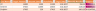 Personal Finance & Wealth Tracker