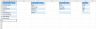 Business Intelligence Tool