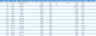 Business Intelligence Tool