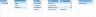 Gantt Chart Project Planner