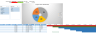 Gantt Chart Project Planner