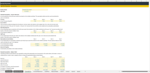 Annual Cash Flow Projection Template
