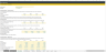 Annual Cash Flow Projection Template