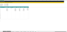 Annual Cash Flow Projection Template