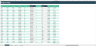 Excel Project Management Dashboard 2