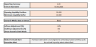 13 Week Liquidity Early Warning System (Risk Index, Alerts, Stress Scenario)