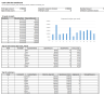 Cash Collection Control & AR Prioritization Engine (Score-Based, 13-Week Forecast Integration)