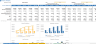 Daycare School Financial Forecasting Model Template