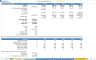 Daycare School Financial Forecasting Model Template
