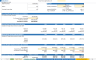 Daycare School Financial Forecasting Model Template