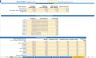 Daycare School Financial Forecasting Model Template