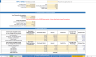 Daycare School Financial Forecasting Model Template