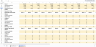 13-Week Liquidity Commander - Auditable Cash Flow Visibility & Automated Presentations for Founders and Fractional CFOs