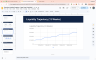 13-Week Liquidity Commander - Auditable Cash Flow Visibility & Automated Presentations for Founders and Fractional CFOs