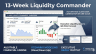 13-Week Liquidity Commander - Auditable Cash Flow Visibility & Automated Presentations for Founders and Fractional CFOs