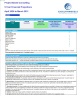 Project-Based Consulting Financial Forecast Model