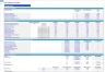Project-Based Consulting Financial Forecast Model