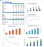 Project-Based Consulting Financial Forecast Model