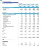 Project-Based Consulting Financial Forecast Model