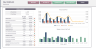 P&L Excel Template | 12-Month Profit & Loss Statement | Budget vs Actual | Financial Dashboard