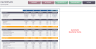 P&L Excel Template | 12-Month Profit & Loss Statement | Budget vs Actual | Financial Dashboard