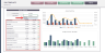 P&L Excel Template | 12-Month Profit & Loss Statement | Budget vs Actual | Financial Dashboard