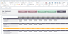 P&L Excel Template | 12-Month Profit & Loss Statement | Budget vs Actual | Financial Dashboard