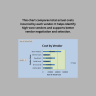 Construction Cost Control Dashboard (Excel)