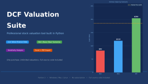 DCF Stock Valuation Tool — Python + Excel + PDF Report Generator