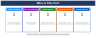 DCF Stock Valuation Tool — Python + Excel + PDF Report Generator
