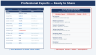 DCF Stock Valuation Tool — Python + Excel + PDF Report Generator