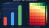 DCF Stock Valuation Tool — Python + Excel + PDF Report Generator