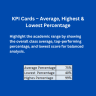 Student Examination Result Dashboard | Interactive Excel KPI & Performance Analysis Tool