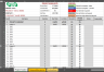 Project Progress & Task Status Tracker Excel Template | Automated Project Management Dashboard